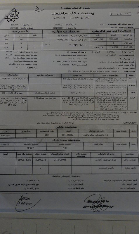 ساخت مجتمع تجاری با 19 هزار متر تخلف در تهران