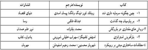 دنیای اقتصاد؛ ناشر پرفروش‌ترین کتاب‌های غیرداستان