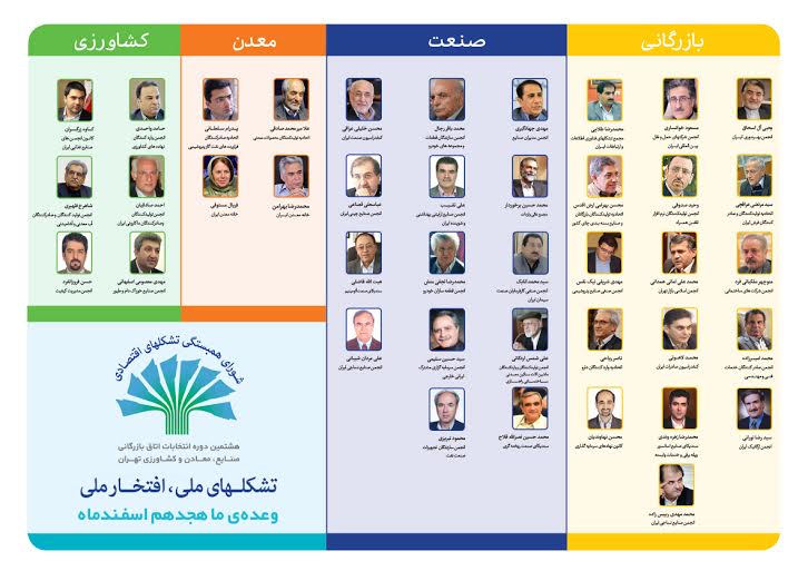 تغییر دقیقه 90 در آرایش انتخابات اتاق بازرگانی تغییر دقیقه 90 در آرایش انتخابات اتاق بازرگانی