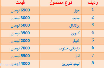 سرگیجه نگیرید! سرگیجه نگیرید!