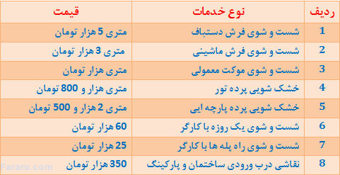 سرگیجه نگیرید! سرگیجه نگیرید!
