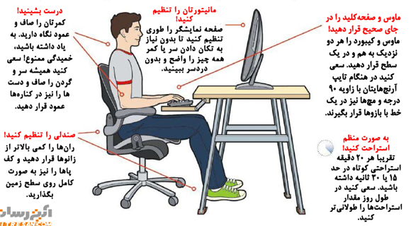 پشتمیزنشینها بخوانند! پشتمیزنشینها بخوانند!