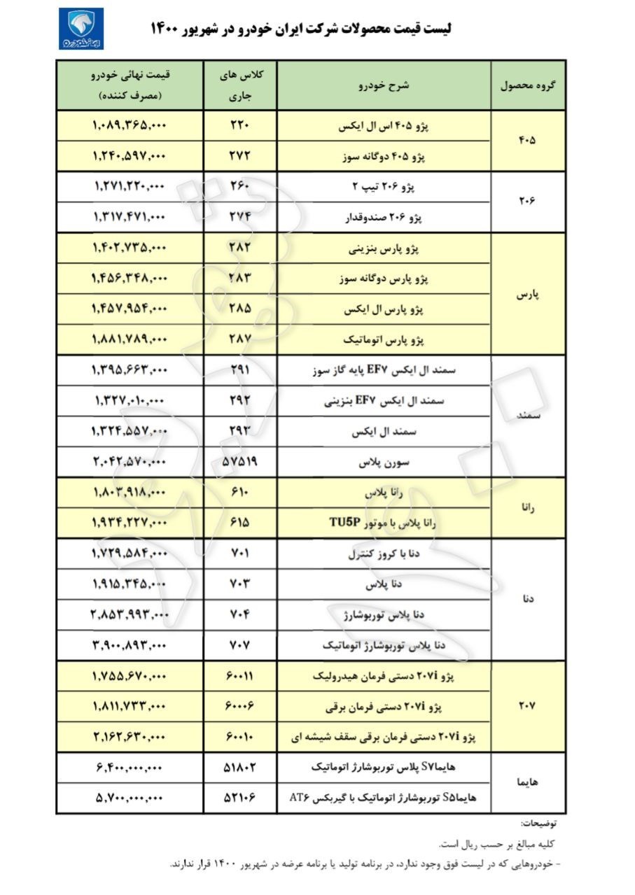 ایران خودرو