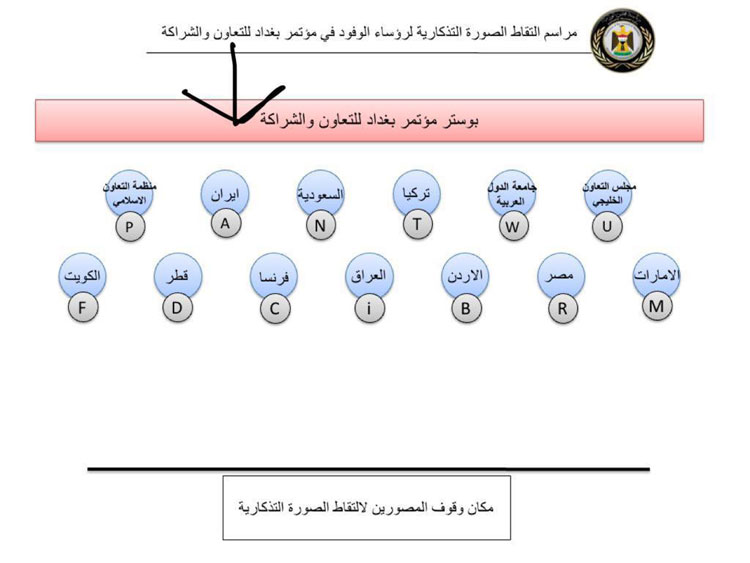 (تصاویر) اقدام حاشیه‌ساز امیرعبداللهیان در بغداد