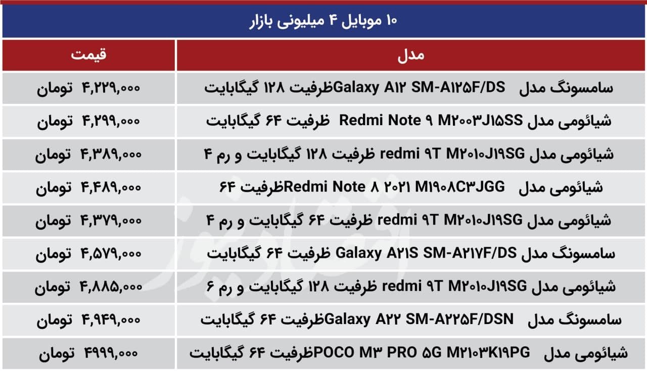 گوشی موبایل