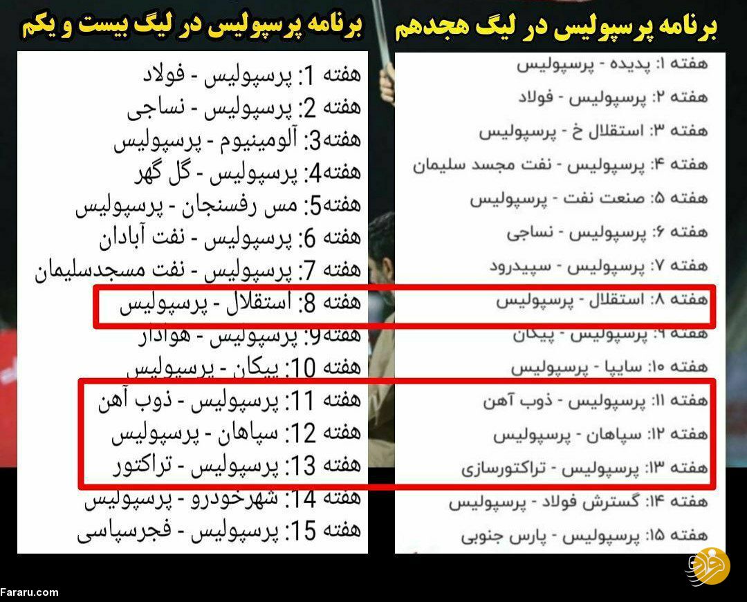 مورد عجیب قرعه پرسپولیس