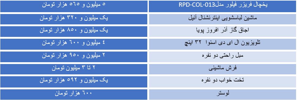 جهیزیه