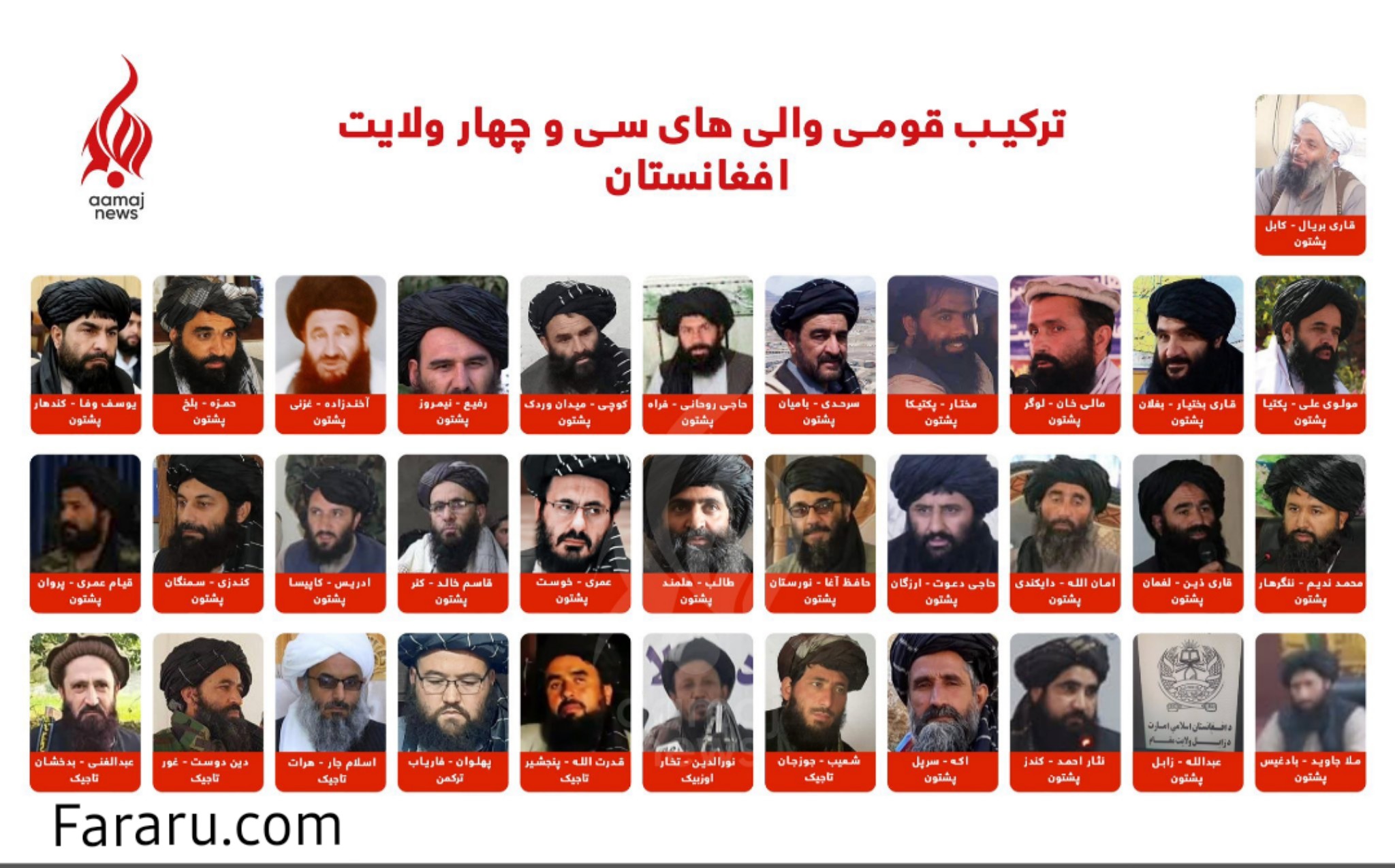 (عکس)