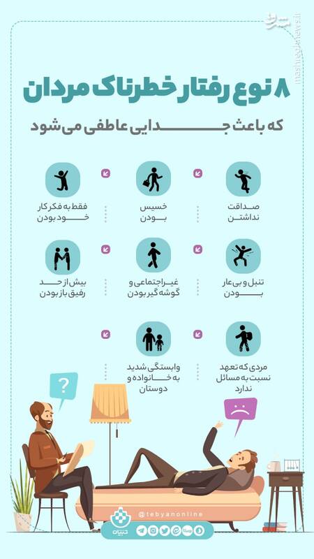 ۸ رفتار خطرناک آقایون برای زندگی مشترک