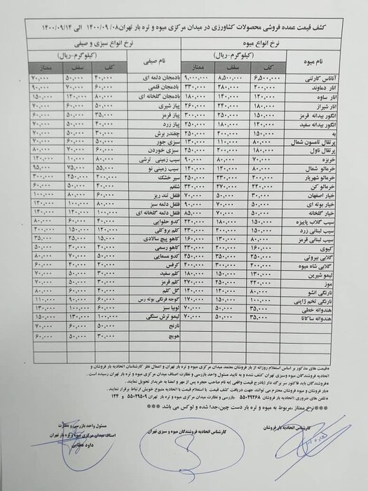 قیمت جدید انواع میوه و صیفیجات قیمت جدید انواع میوه و صیفیجات