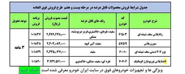 ایران خودرو