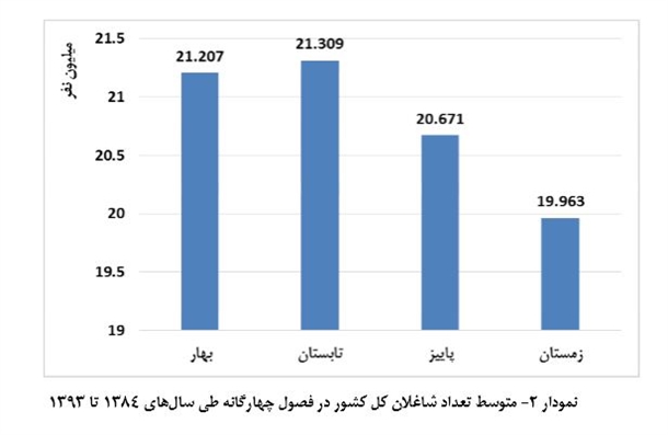 نامه نیلی به توکلی: اشتباه فاحشی کردید نامه نیلی به توکلی: اشتباه فاحشی کردید