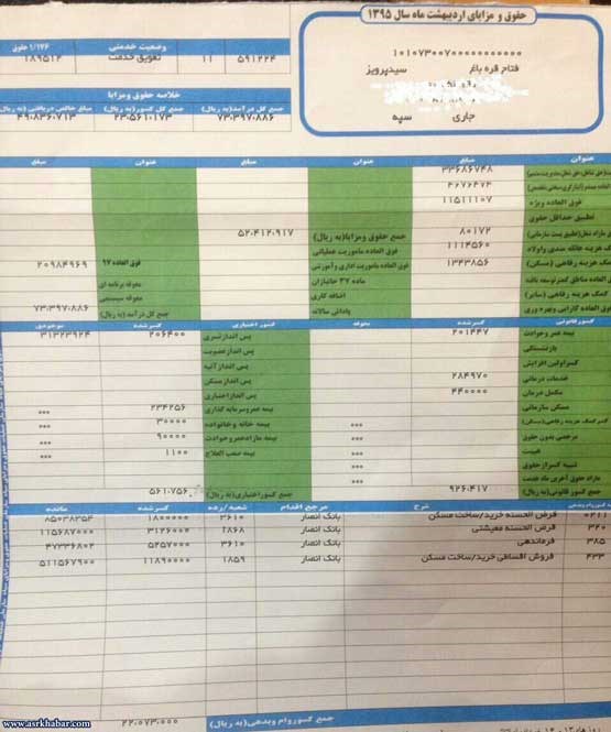 (تصویر) فیش حقوقی رئیس کمیته امداد (تصویر) فیش حقوقی رئیس کمیته امداد