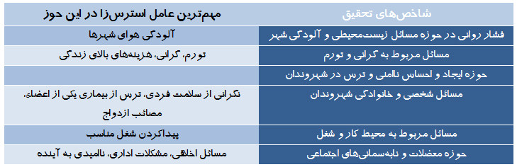 سایه سنگین سایه سنگین