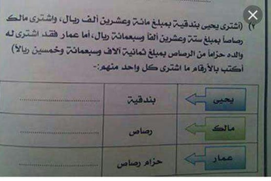 (تصاویر) مطالب کتب درسی داعش! (تصاویر) مطالب کتب درسی داعش!