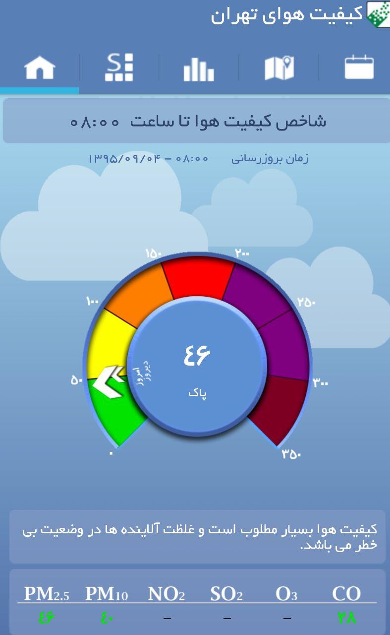 سیزدهمین روز هوای پاک تهران سیزدهمین روز هوای پاک تهران