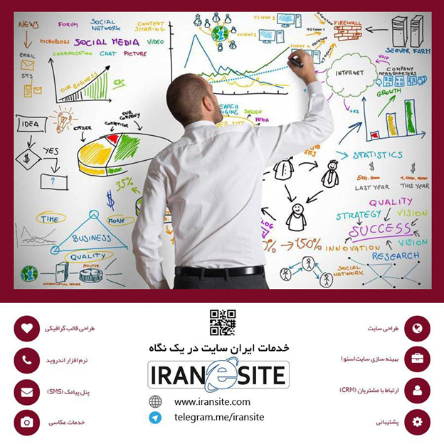 چطور یک شرکت طراحی سایت معتبر را انتخاب کنیم؟ چطور یک شرکت طراحی سایت معتبر را انتخاب کنیم؟