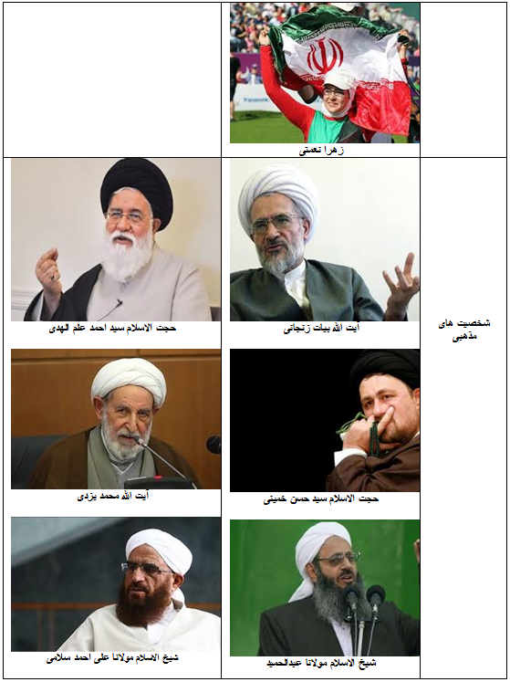حامیان روحانی و رئیسی حامیان روحانی و رئیسی