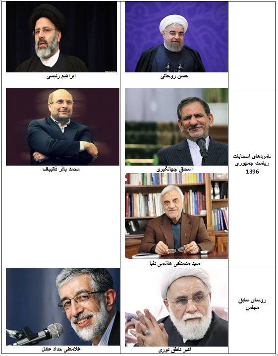 حامیان روحانی و رئیسی حامیان روحانی و رئیسی