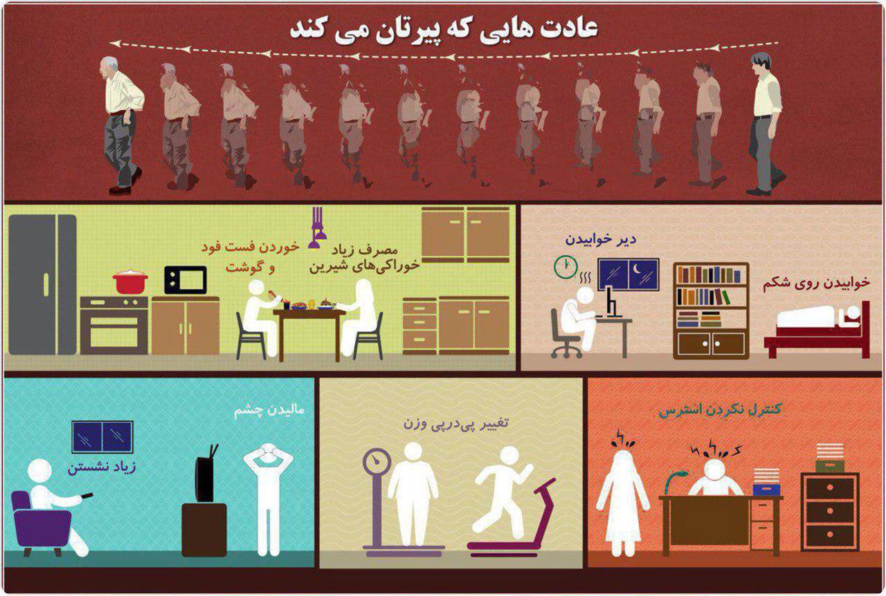 عادتهایی که پیرتان میکند عادتهایی که پیرتان میکند