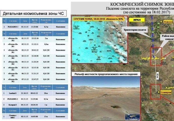 بررسی لکه سیاه در ارتفاعات 