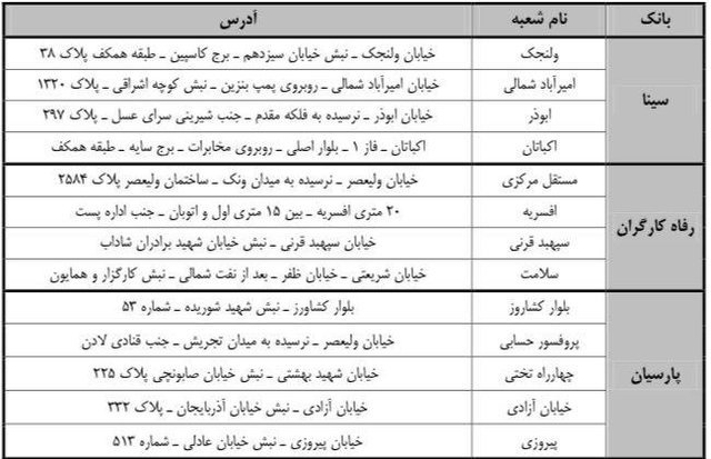 از فردا اسکناس نو بگیرید