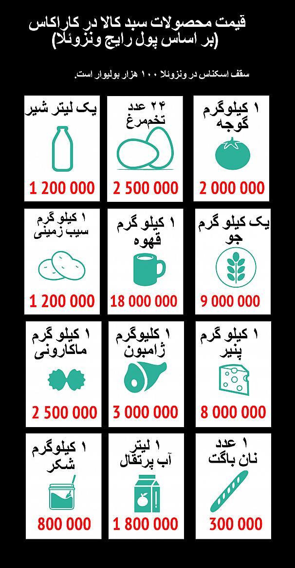 در در