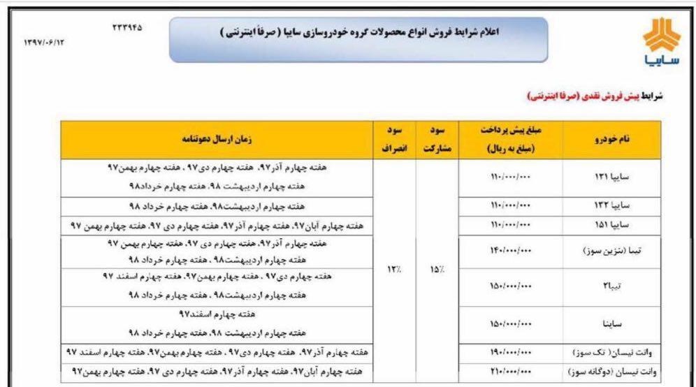 شرایط جدید فروش شهریور ماه سایپا اعلام شد