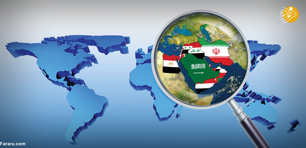 بازتنظیم خاورمیانه بازتنظیم خاورمیانه