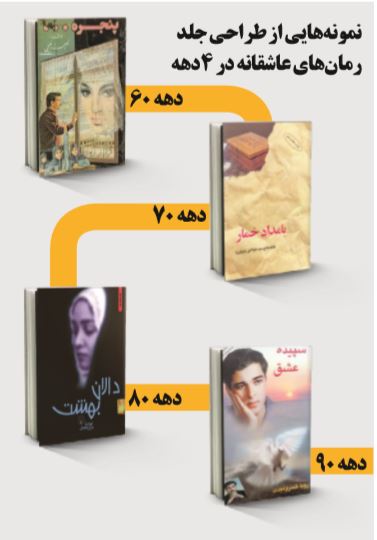 داستان عشق سال‌های تحریم