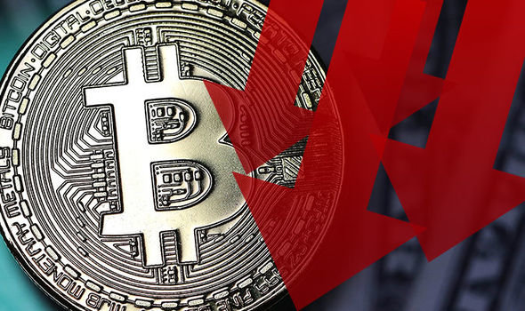 سقوط بیتکوین مرز پیشبینیها را هم رد کرد سقوط بیتکوین مرز پیشبینیها را هم رد کرد