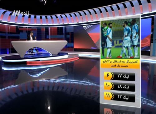 آنچه در نود گذشت؛ ازمصاحبه جذاب هاشم و حنیف تا یاشاسین ایران!