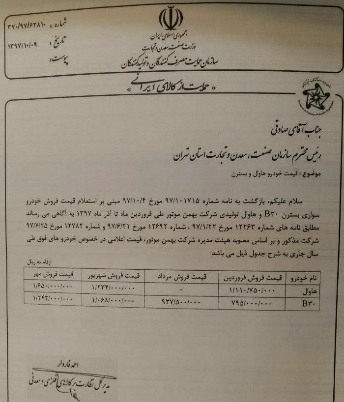 قیمت جدید هاوال H2 را مشخص کرد