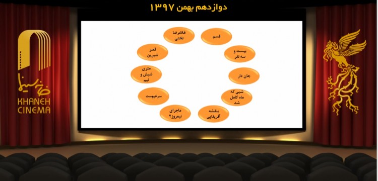 اعلام ۱۰ فیلم برتر آرای مردمی جشنواره فجر