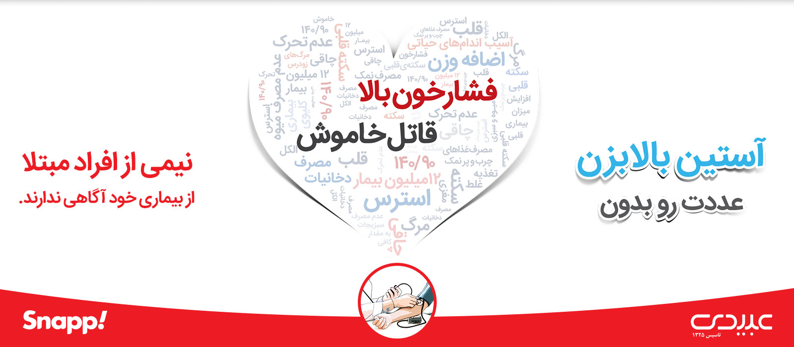 فشار خون بالا، قاتل خاموش