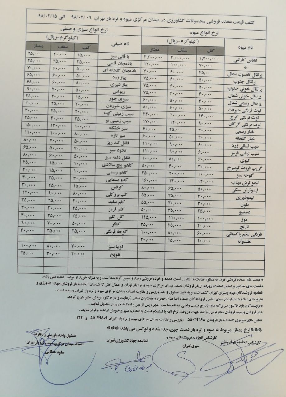افزایش ۳ برابری قیمت پیاز از میدان تا مغازه افزایش ۳ برابری قیمت پیاز از میدان تا مغازه