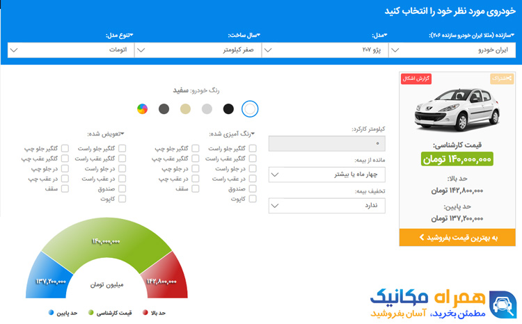 مرجع قیمت روز خودروهای کارکرده و دست دوم