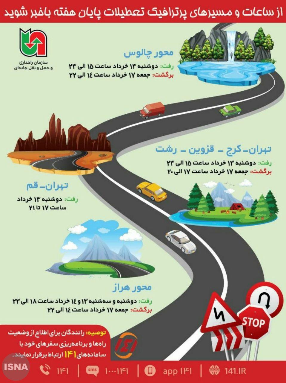 پیش بینی وضع هوا و جاده های کشور در تعطیلات