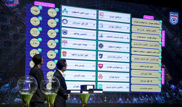 چالشهای روشن و تفکرات مرموز کالدرون چالشهای روشن و تفکرات مرموز کالدرون