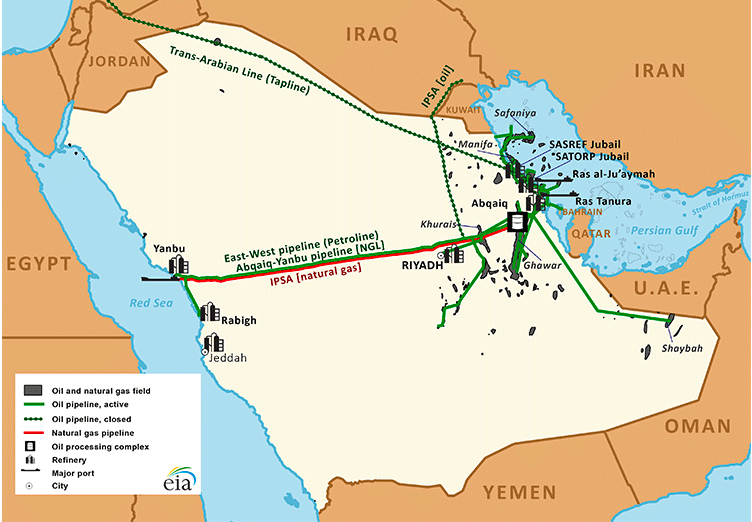 عملیات عملیات