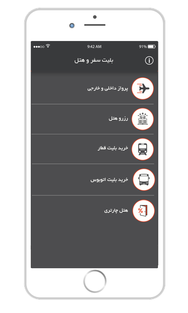 یک سفر تا جایزه ۲۰۰ میلیونی