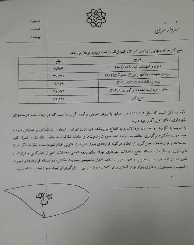 ماجرای عجیب حمله به شهردار تهران برای قرائت یک آیه ماجرای عجیب حمله به شهردار تهران برای قرائت یک آیه