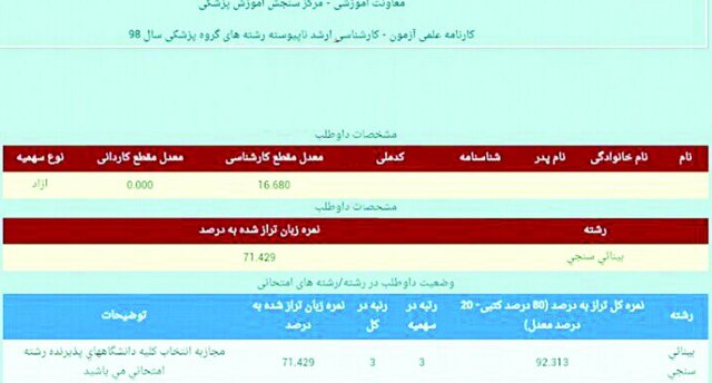 داوطلبانی که با رتبه ۲ و ۳ قبول نشدند!