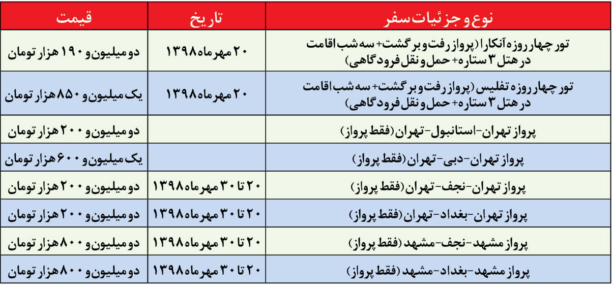 تور ترکیه ارزان‌تر از پرواز اربعین!