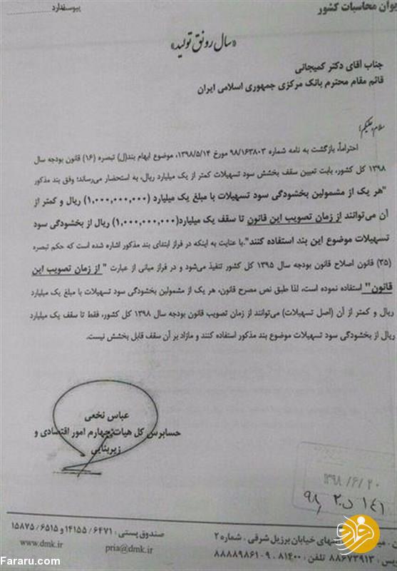 بانک مرکزی شرایط بخشودگی سود تسهیلات را اعلام کرد
