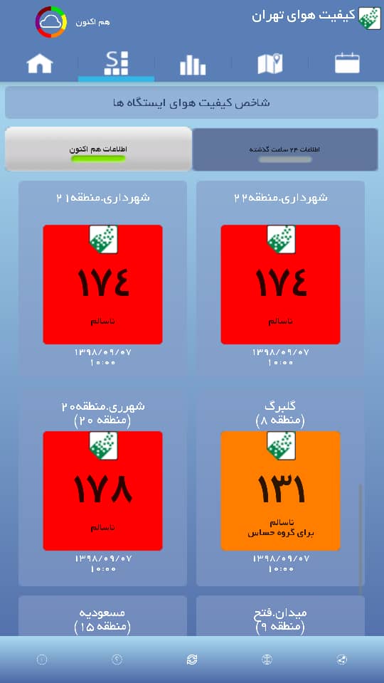 ۲ منطقه رکوددار آلودگی هوا در پایتخت