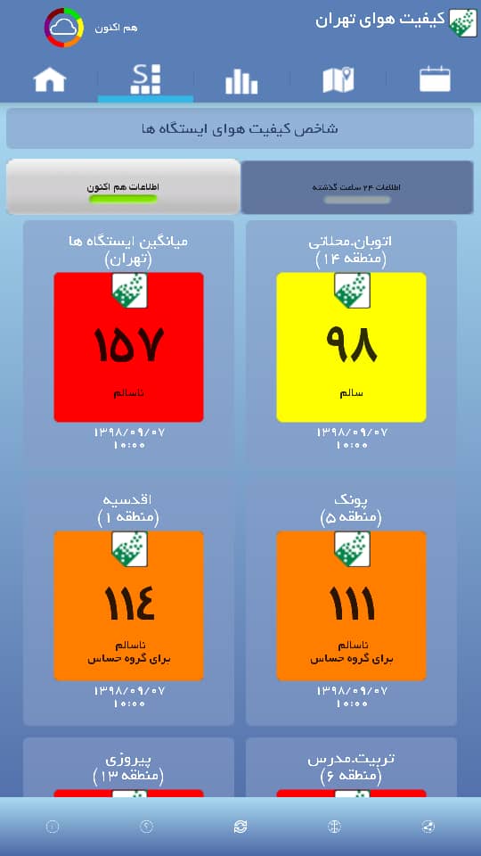 ۲ منطقه رکوددار آلودگی هوا در پایتخت