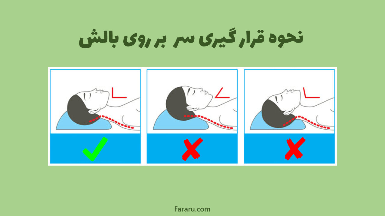 مزایا و معایب موقعیت های مختلف خوابیدن چیست و بهترین شکل بدن هنگام خواب کدام است؟ مزایا و معایب موقعیت های مختلف خوابیدن چیست و بهترین شکل بدن هنگام خواب کدام است؟