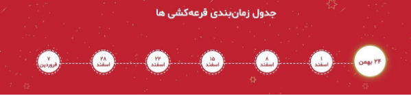 جشنواره نوروزی هوآوی آغاز شد جشنواره نوروزی هوآوی آغاز شد