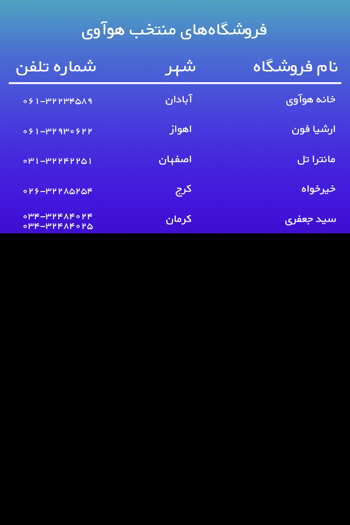 تمهیدات ویژه در فروشگاه‌های منتخب هوآوی برای مقابله با کرونا